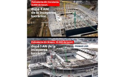 Sala Polivalentă este o oglindă perfectă a celor trei ani și jumătate de mandat marca Vergil Chițac. Incompetență, delăsare, minciună