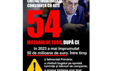 La foarte scurt timp după realegerea lui Vergil Chițac în funcție, vedem dezastrul în care ne-a vârât