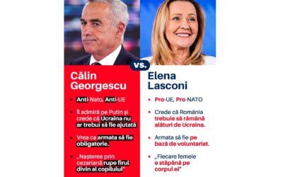 Pe 1 și 8 decembrie, vom avea de ales între o Românie liberă și a fi sub bocancul Rusiei