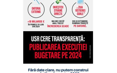 USR cere publicarea execuției bugetare, a datelor reale pe care se bazează bugetul pe anul 2025