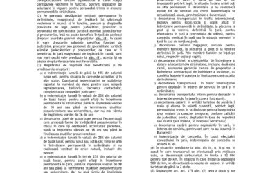 Suntem campioni la inventarea de indemnizații și drepturi!