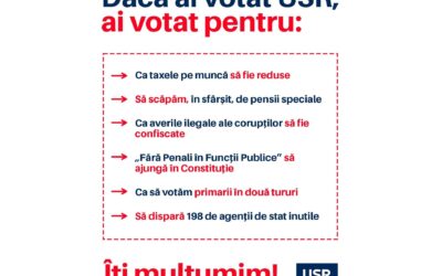 Vă mulțumim tuturor celor care ați venit la vot și v-ați exercitat acest drept fundamental!